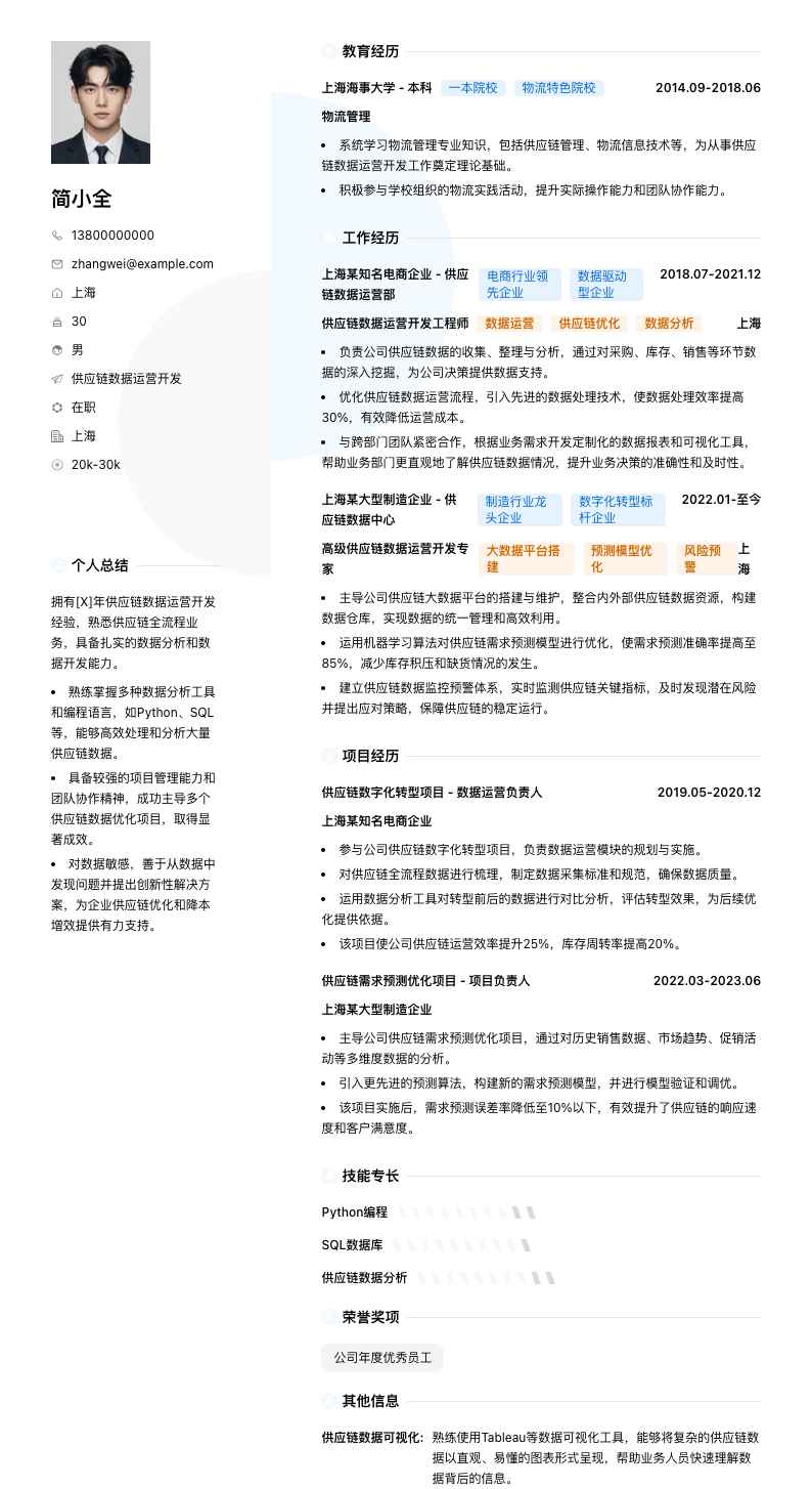 供应链数据运营简历模板