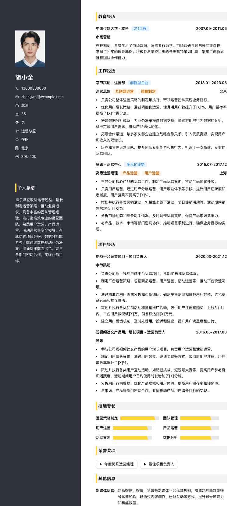 运营总监简历模板