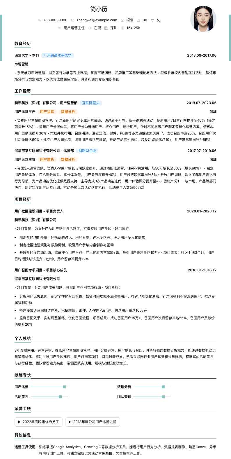 用户运营主任简历模板