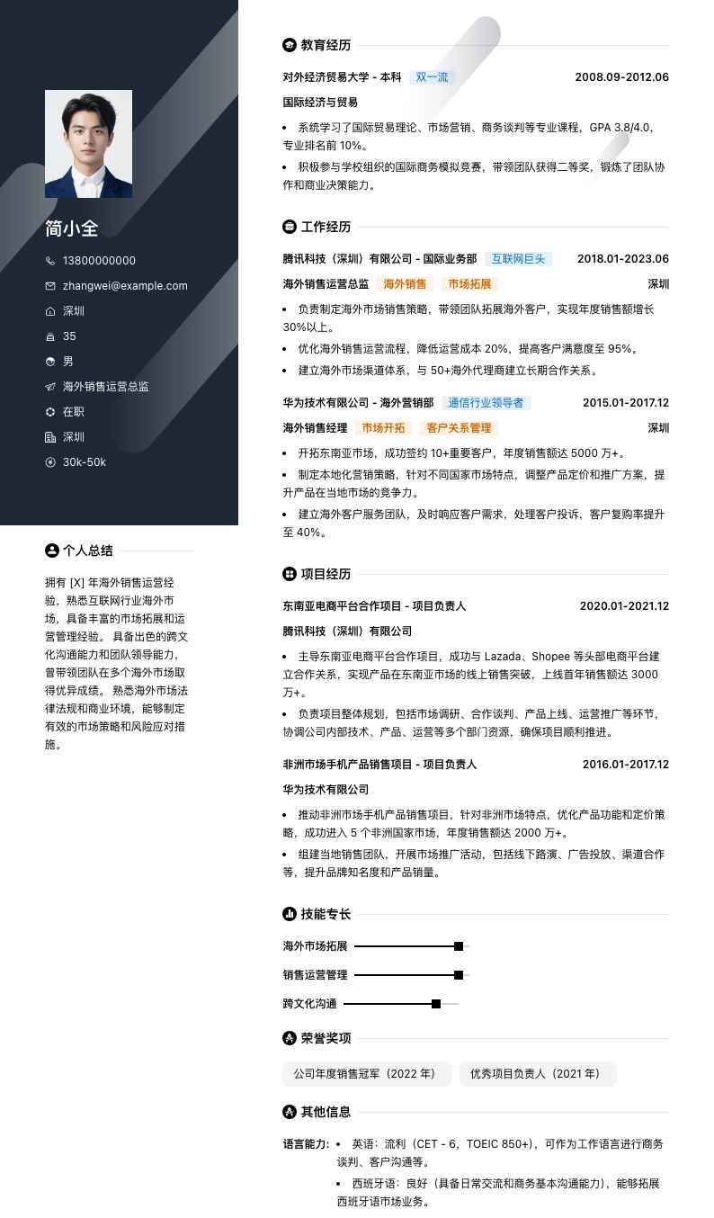 海外销售运营总监简历模板