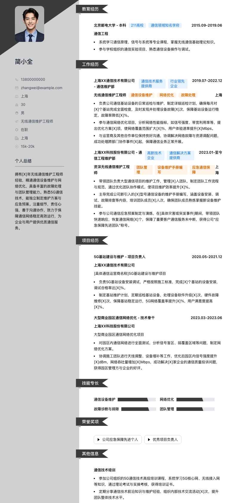 无线通信维护工程师简历模板