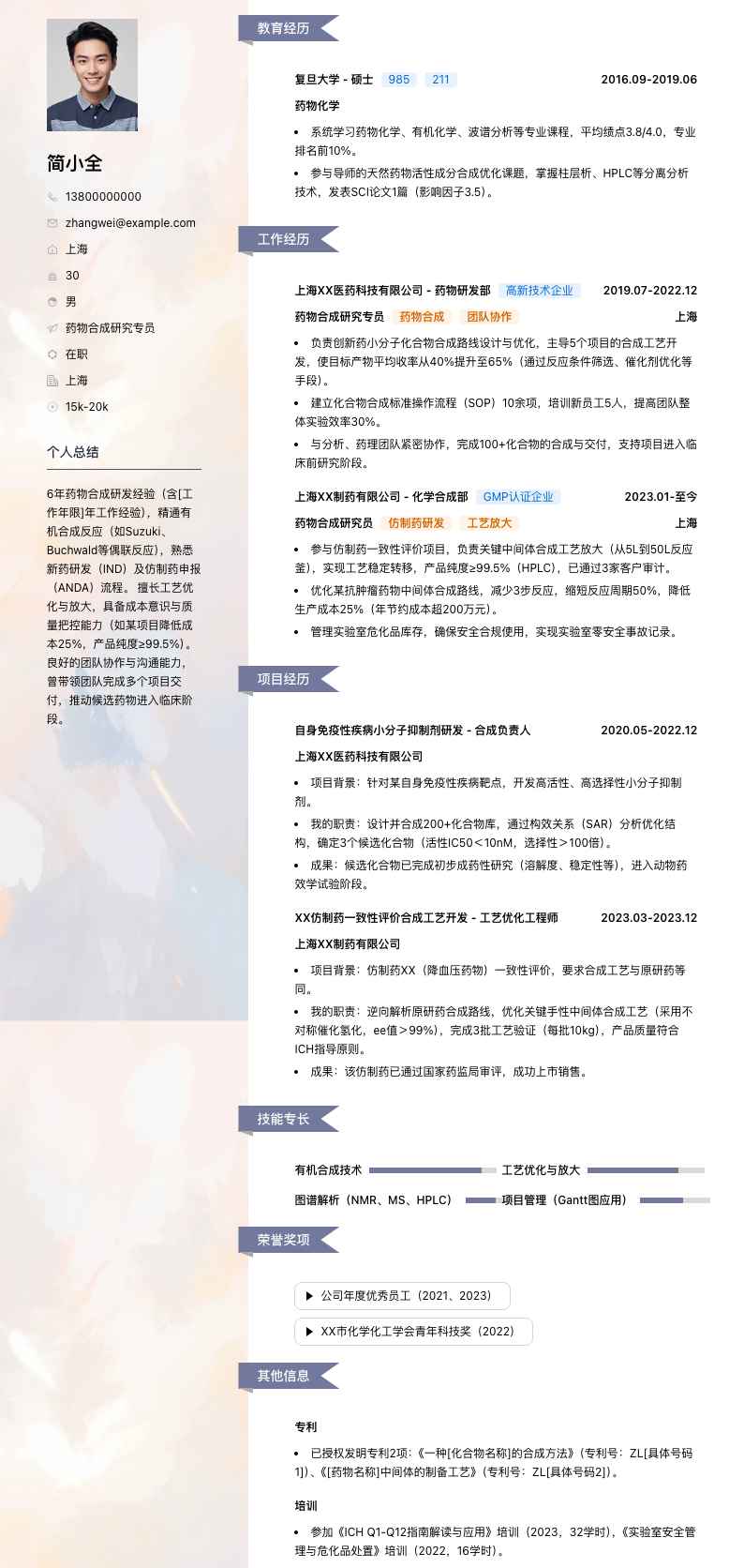 药物合成研究专员简历模板