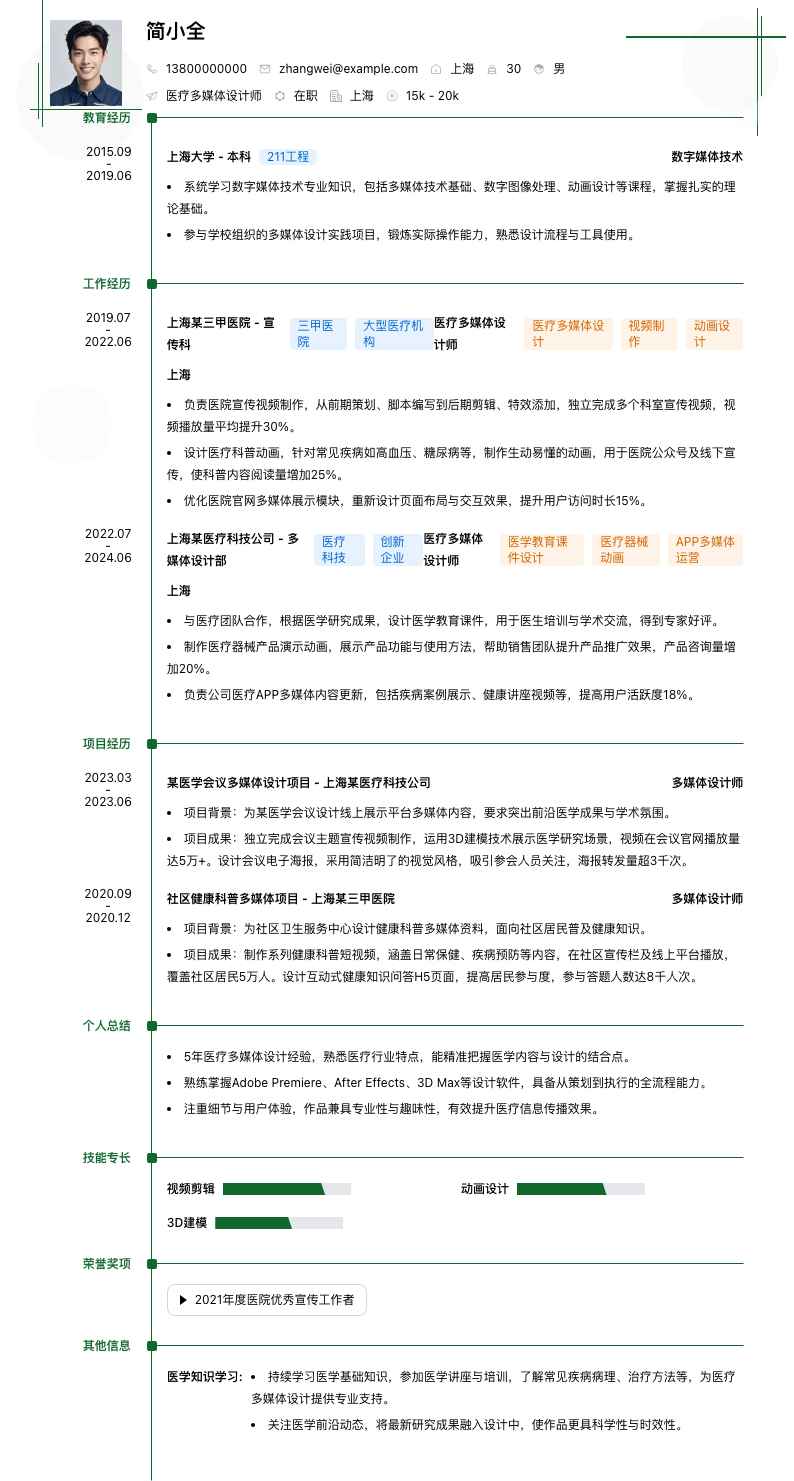 医疗多媒体设计师简历模板