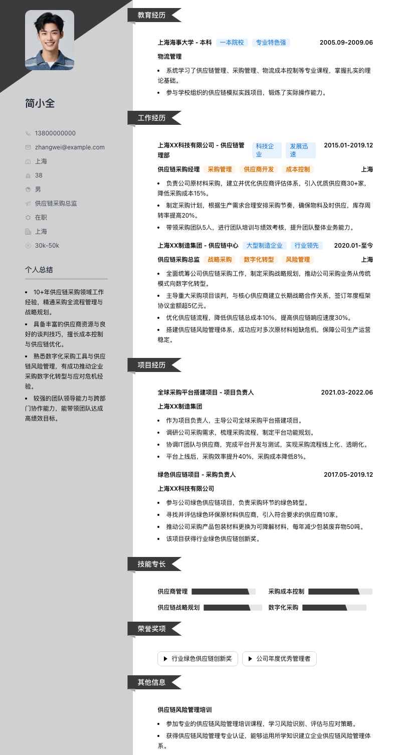 供应链采购总监简历模板