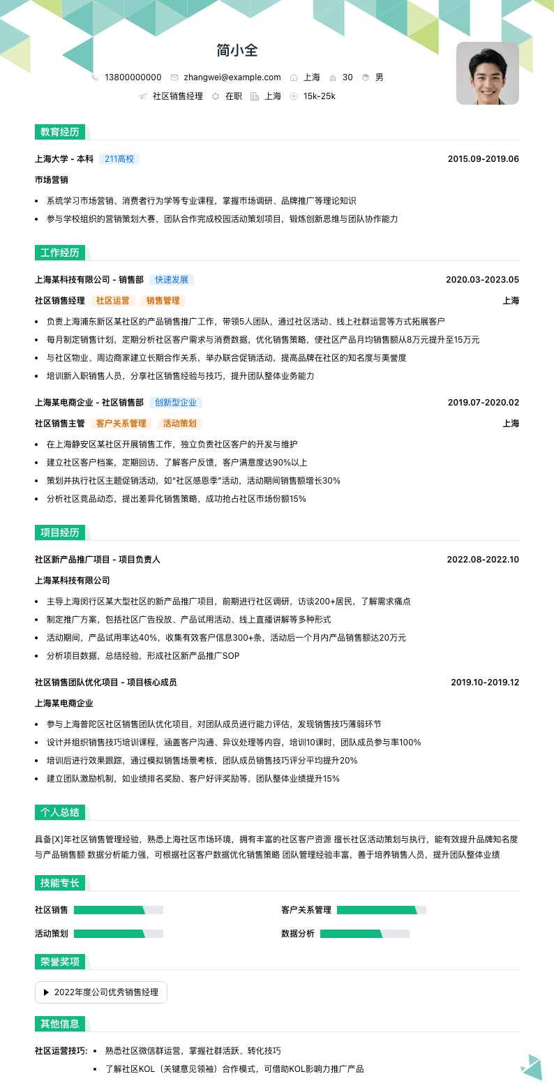 社区销售经理简历模板