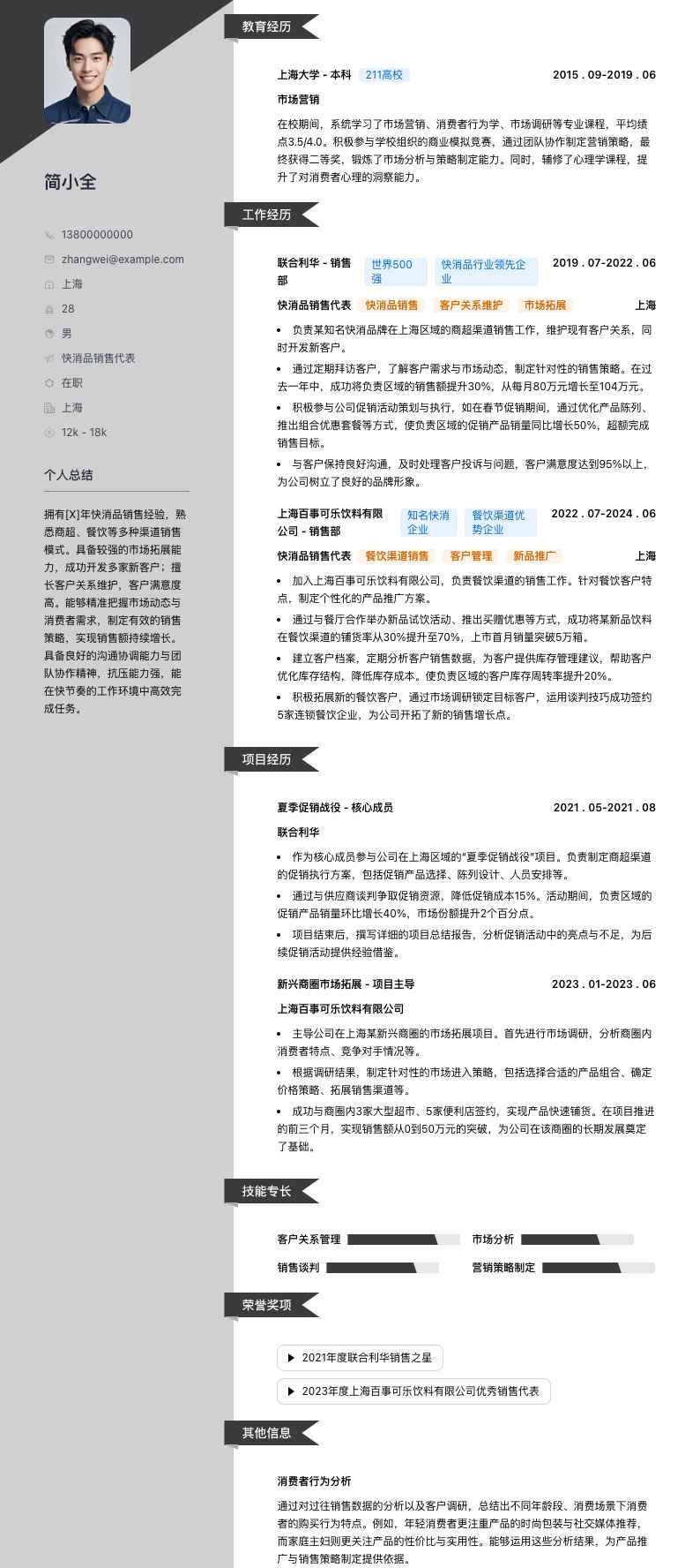 快消品销售代表简历模板