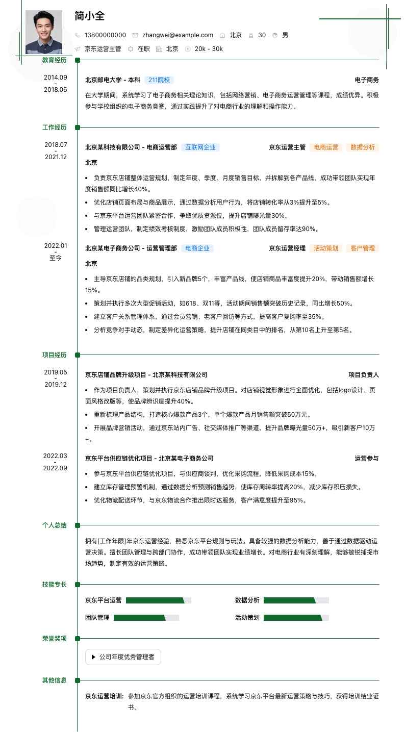 京东运营主管简历模板