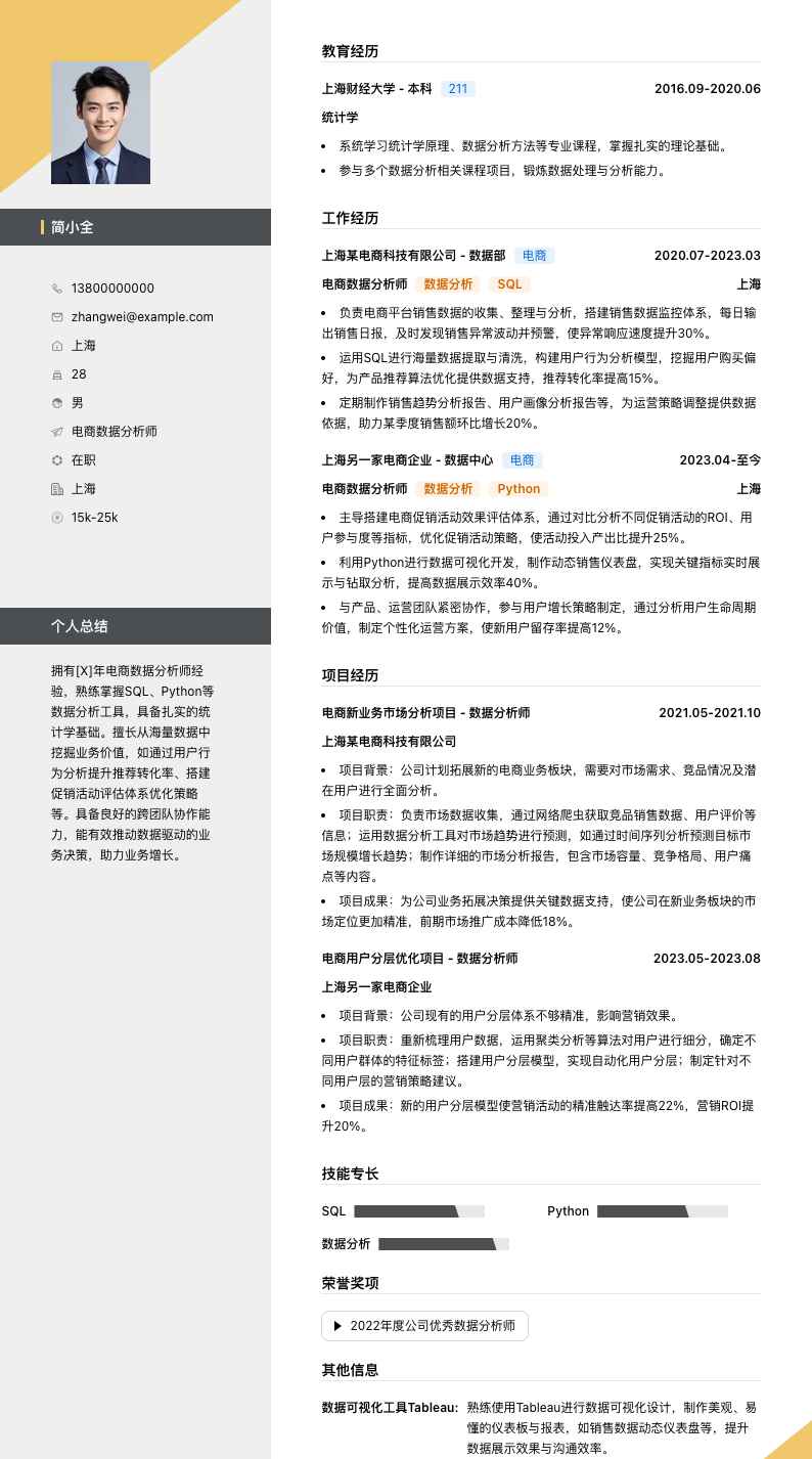 电商数据分析师简历模板