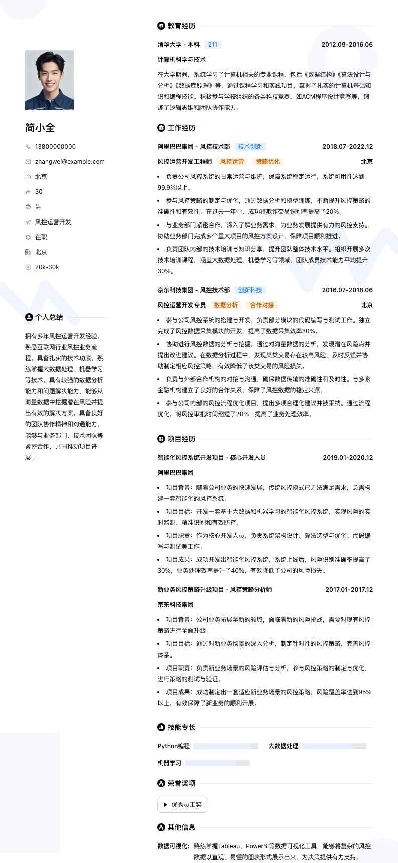 风控运营简历模板