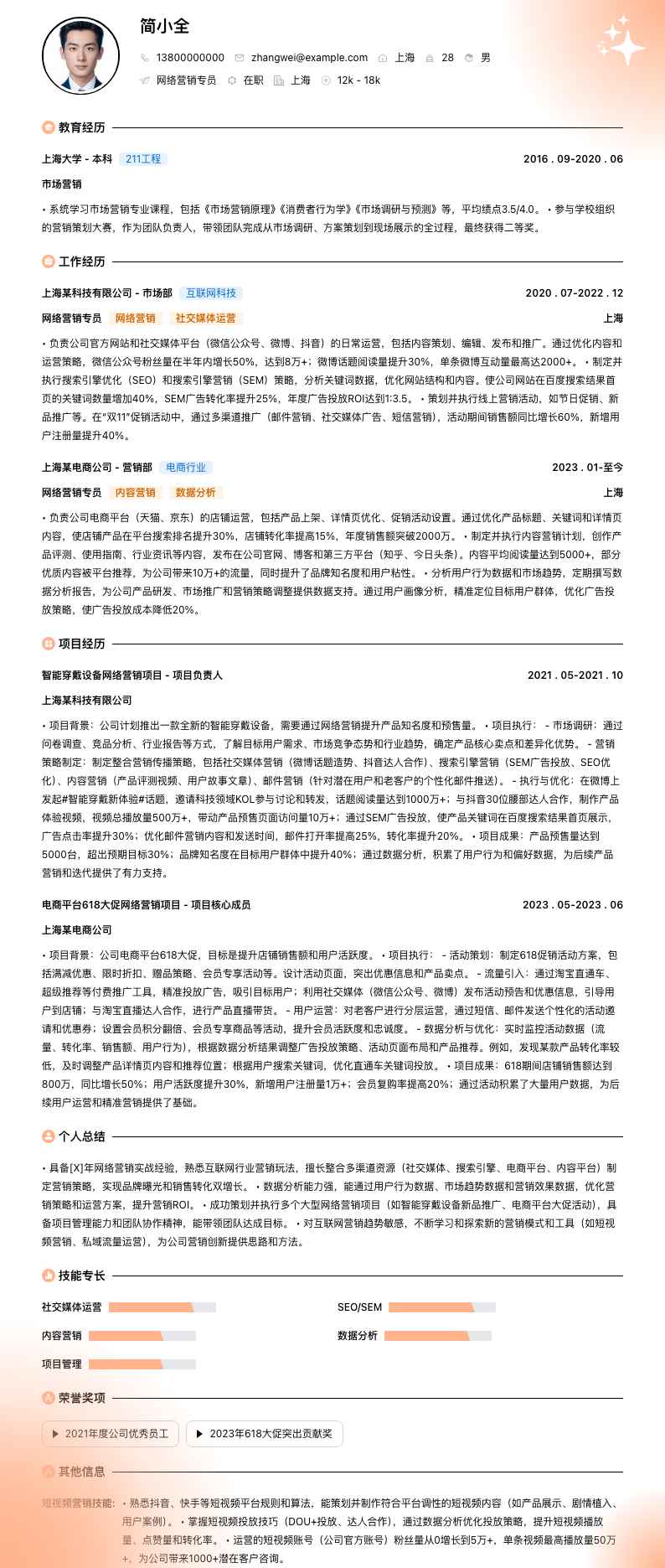 网络营销专员简历模板