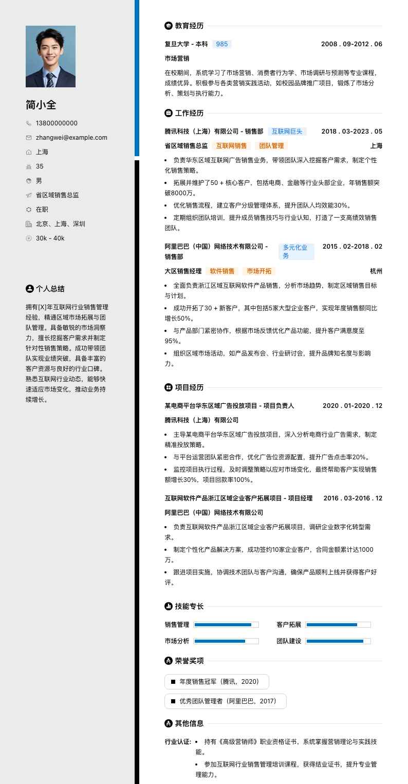 省区域销售总监简历模板