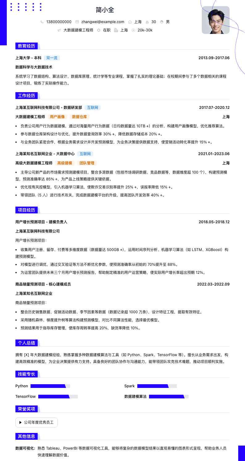 大数据建模工程师简历模板