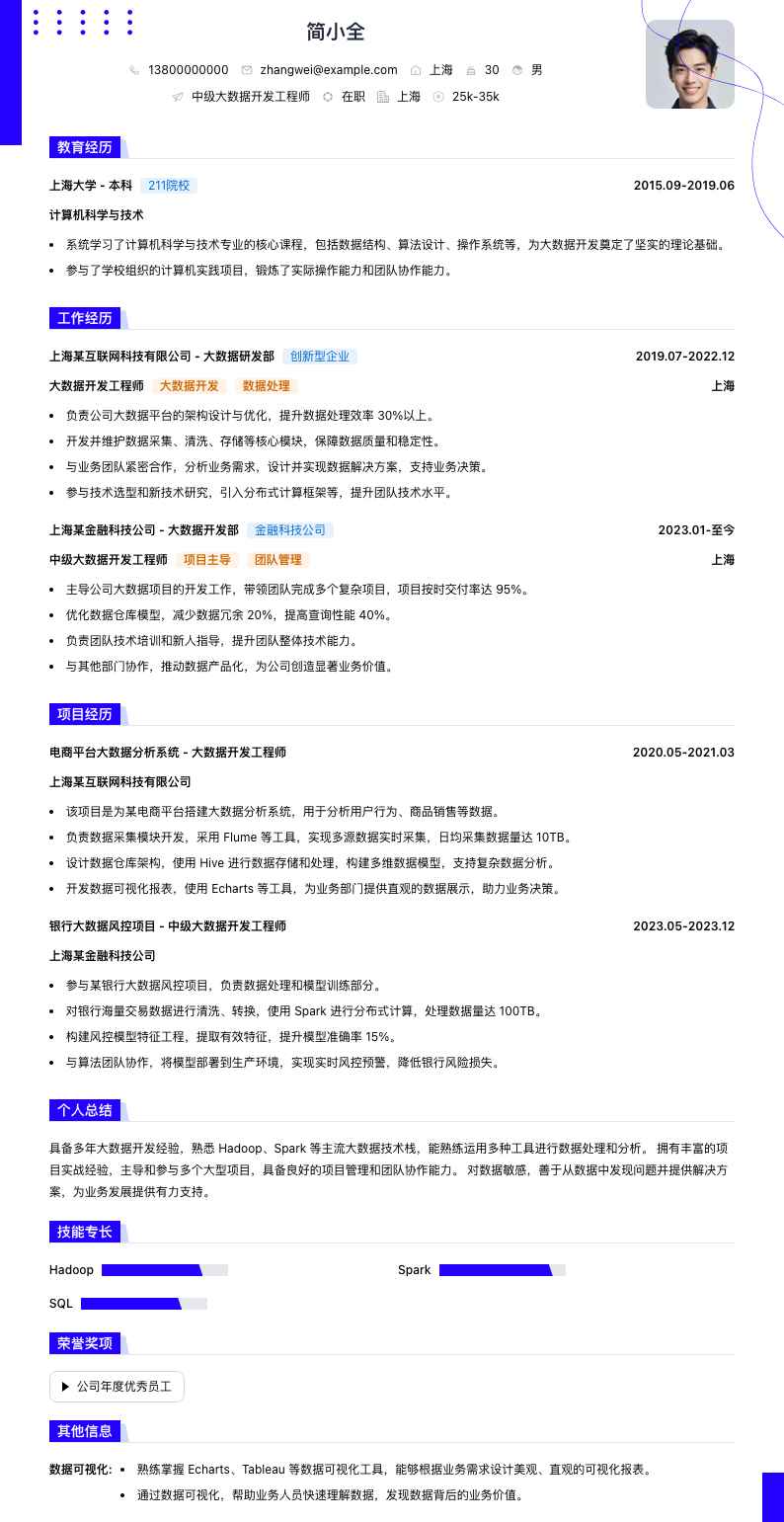 中级大数据开发工程师简历模板