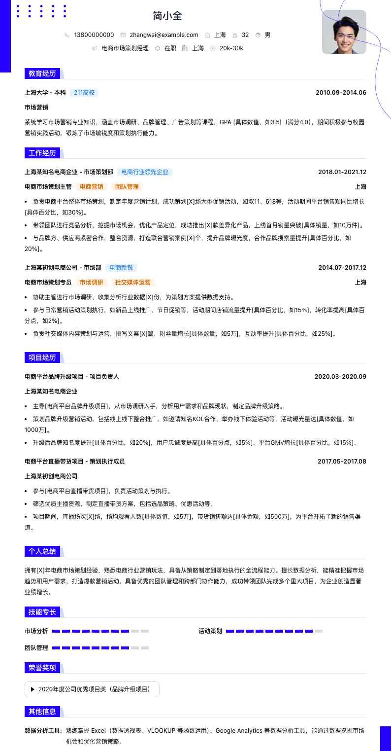 电商市场策划经理简历模板