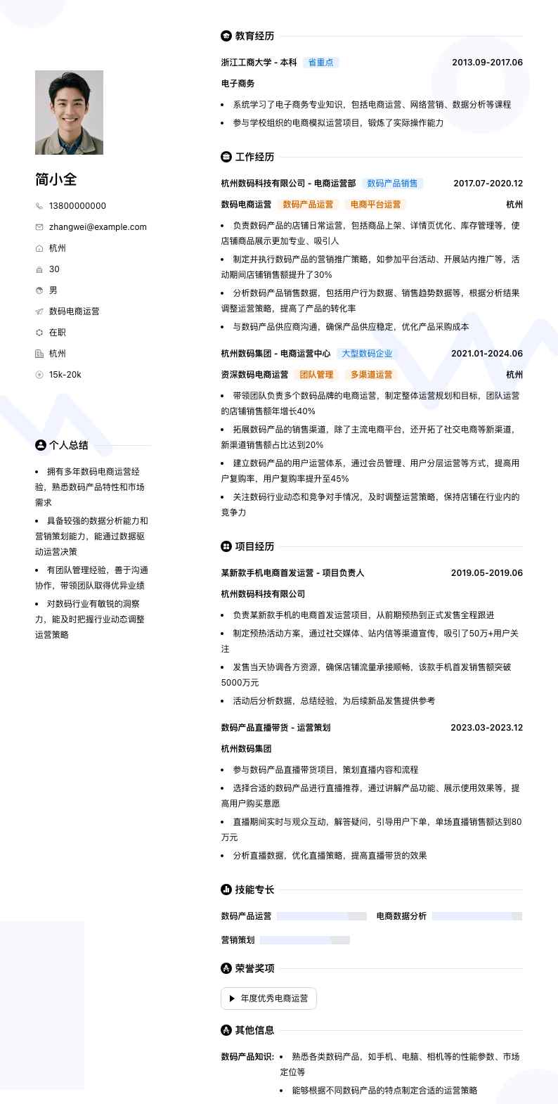 数码电商运营简历模板