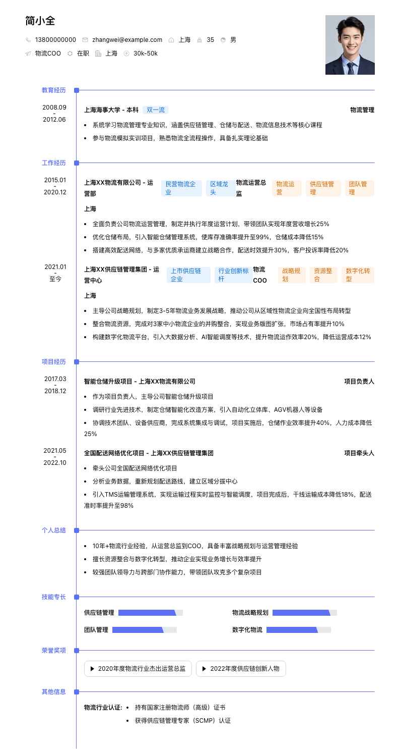 物流COO简历模板