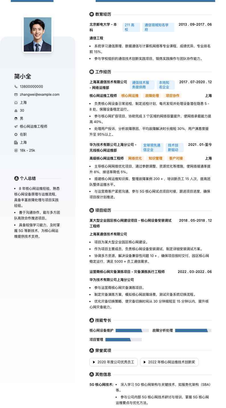 核心网运维工程师简历模板