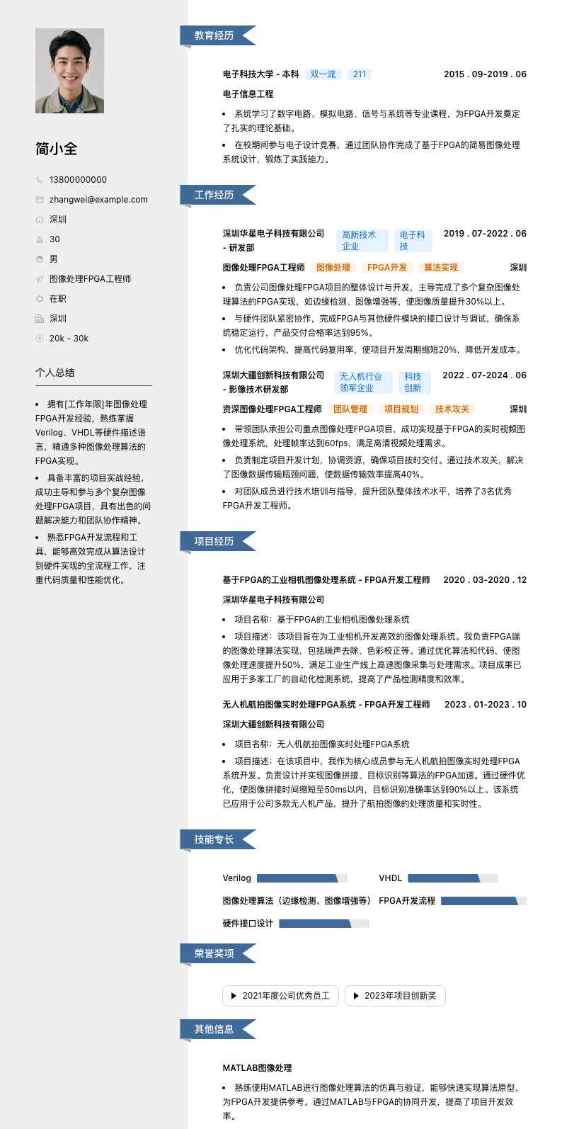 图像处理FPGA工程师简历模板