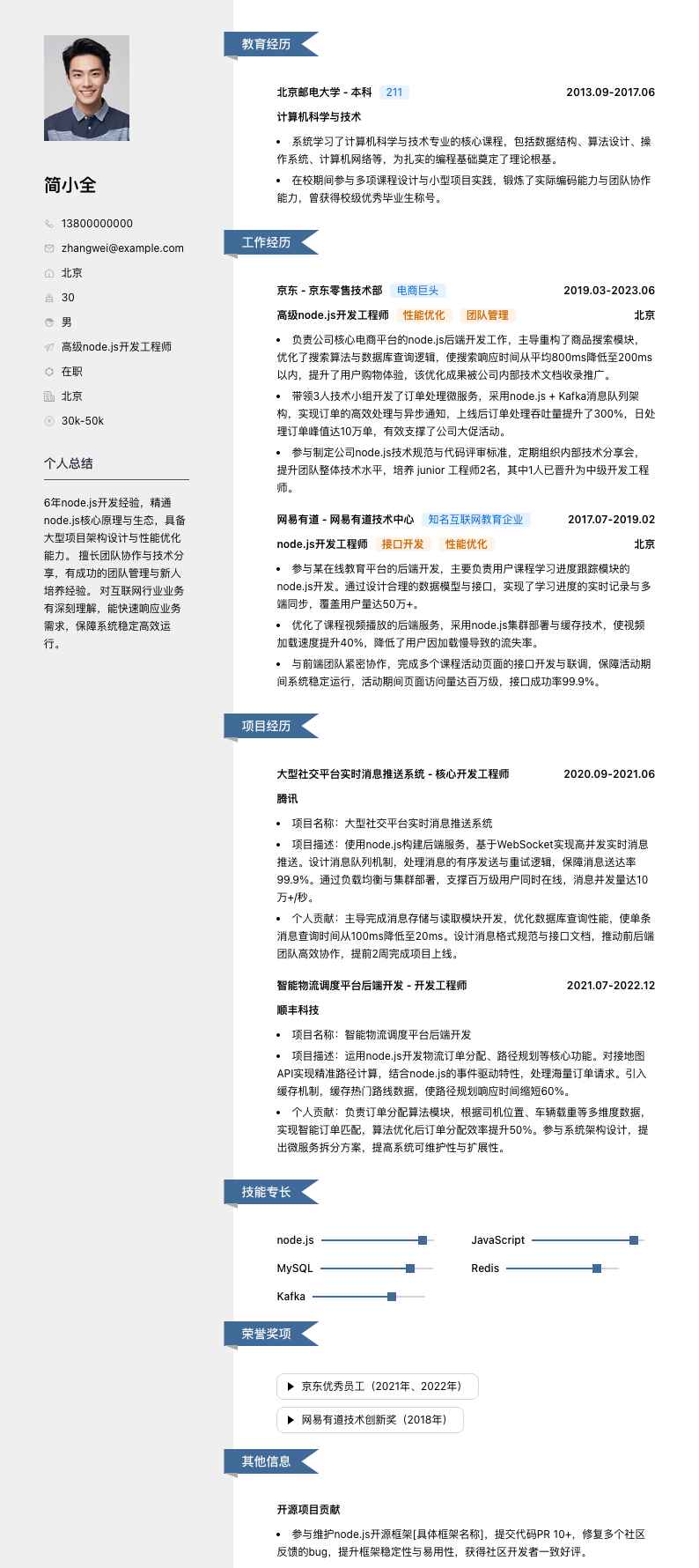 高级node.js开发工程师简历模板
