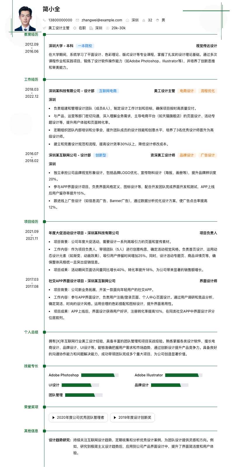 美工设计主管简历模板