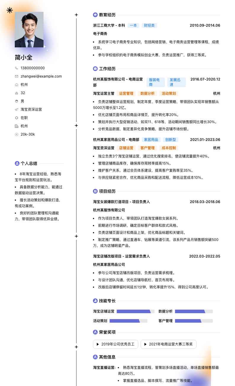淘宝资深运营简历模板
