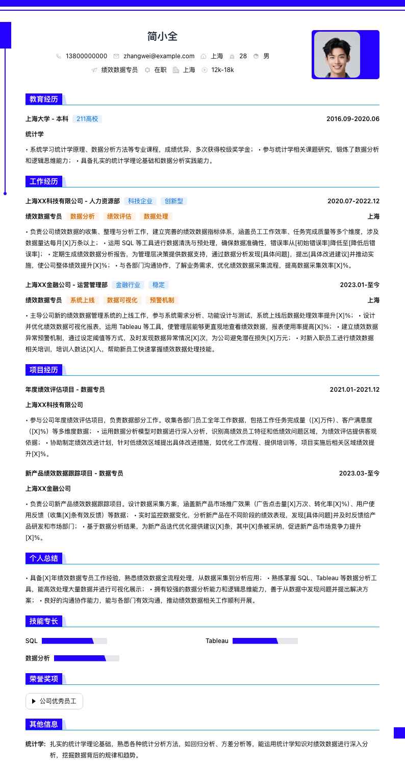 绩效数据专员简历模板