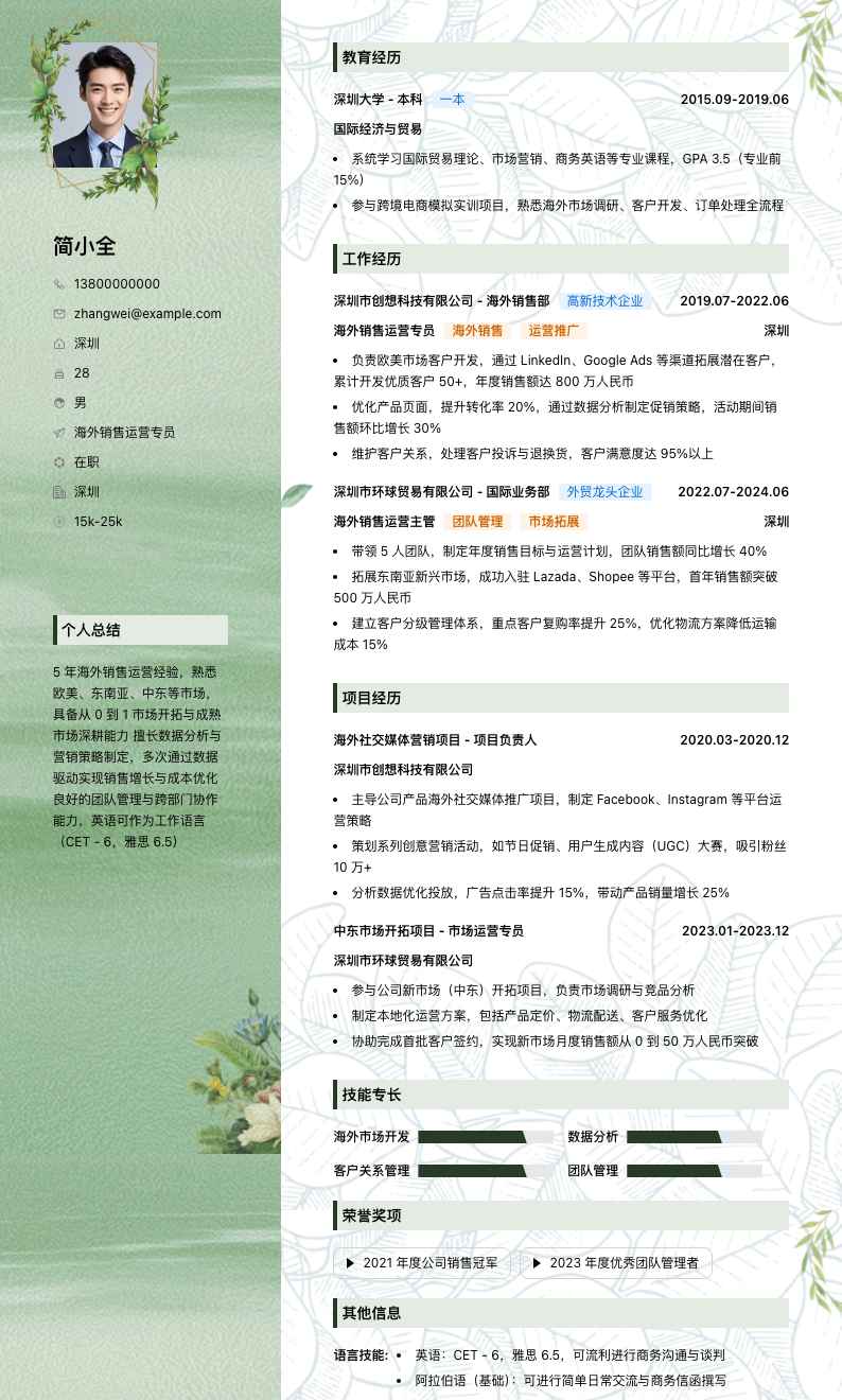 海外销售运营专员简历模板