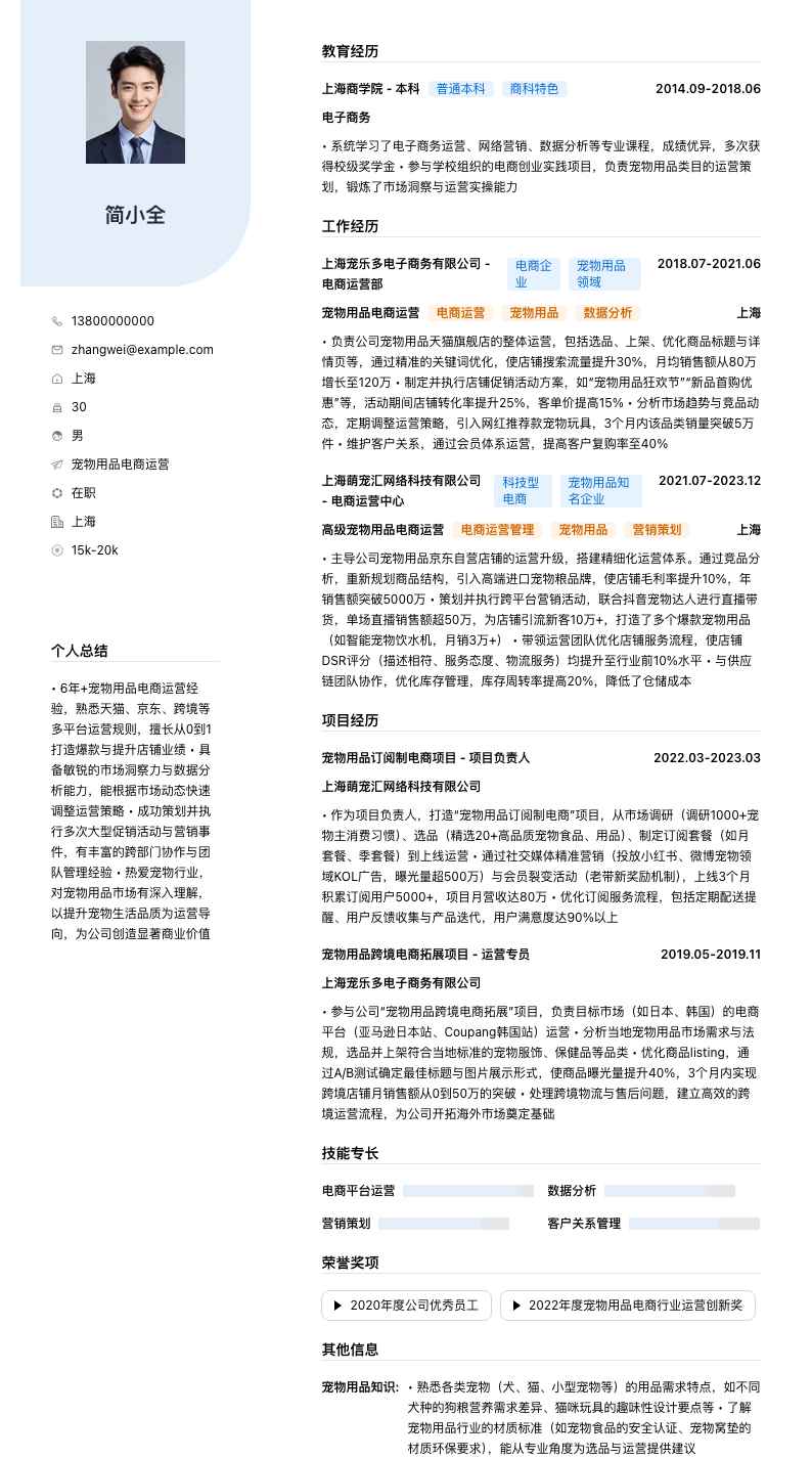 宠物用品电商运营简历模板