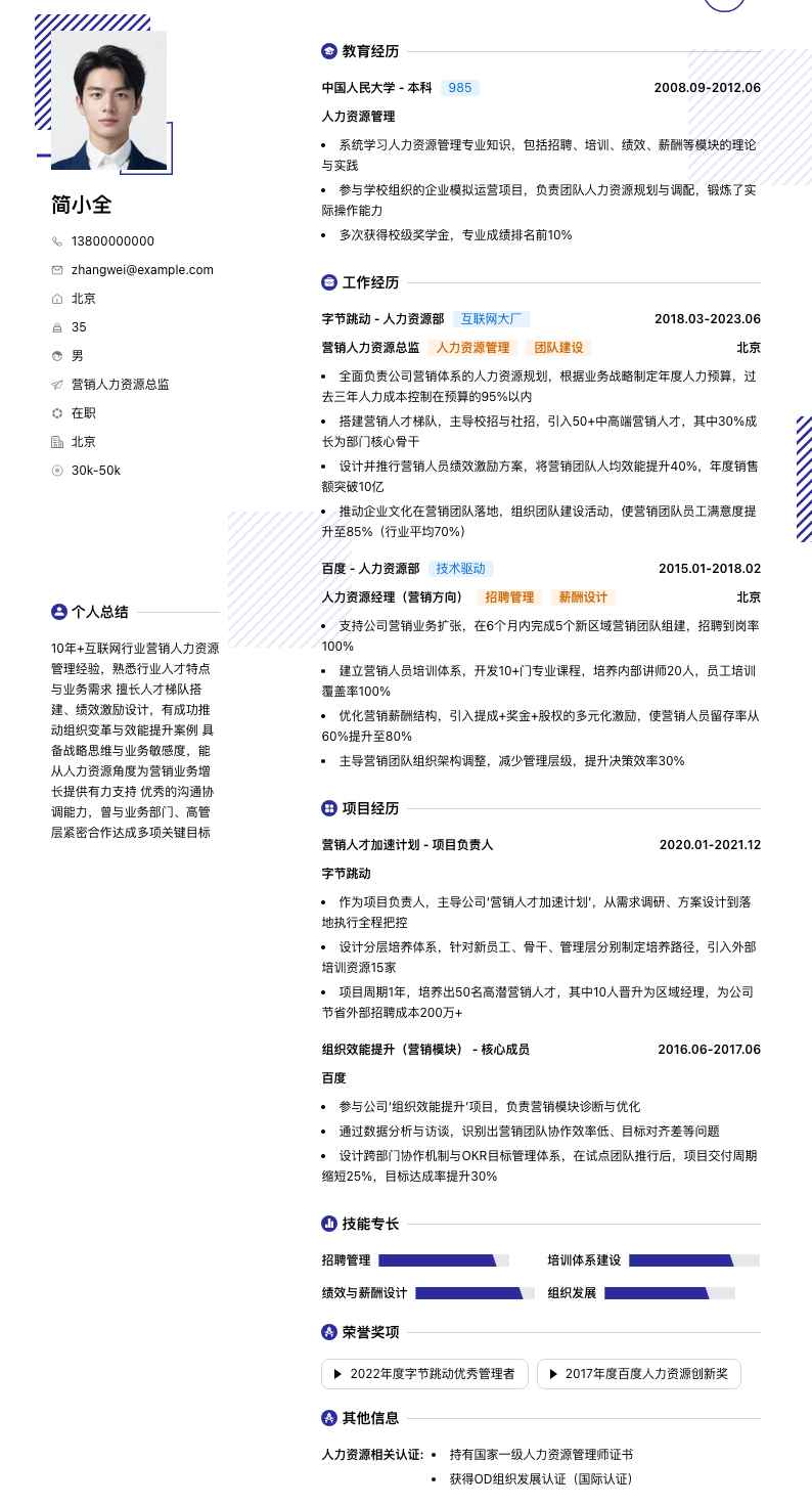 营销人力资源总监简历模板