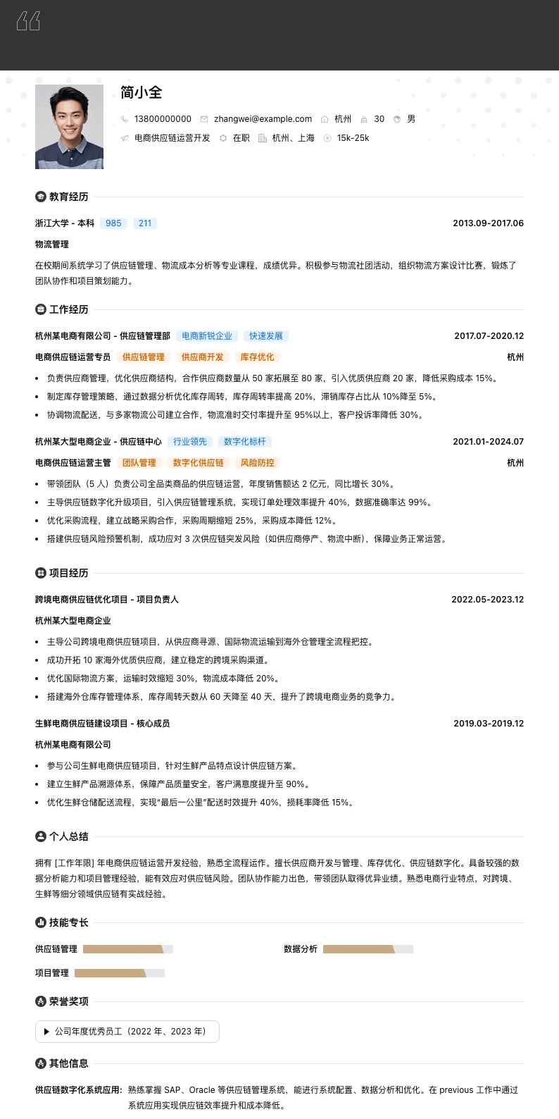 电商供应链运营简历模板