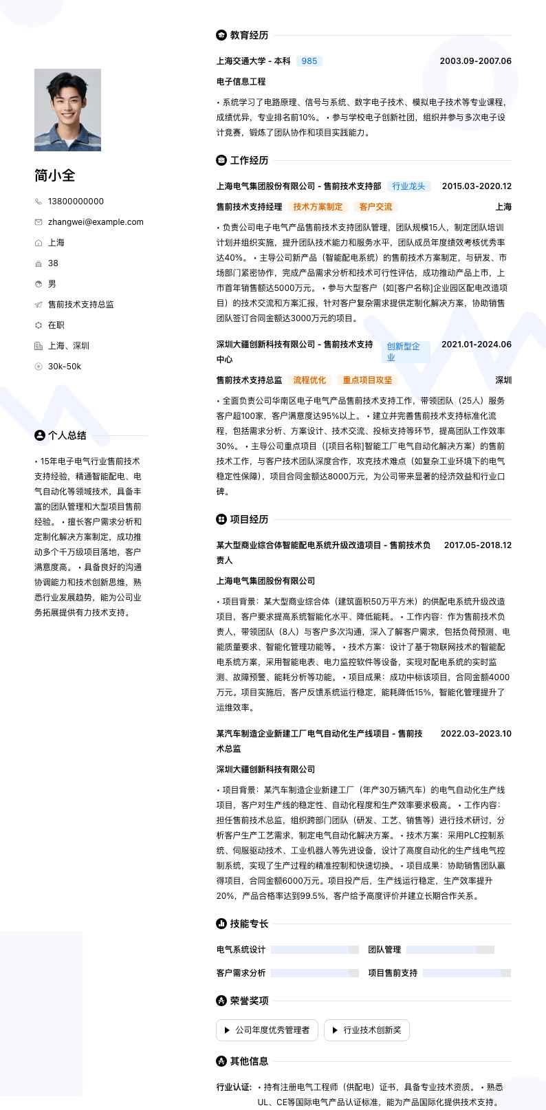 售前技术支持总监简历模板