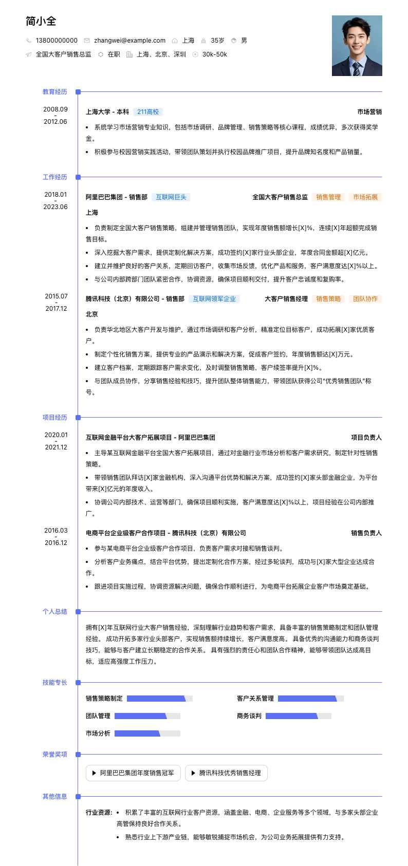 全国大客户销售总监简历模板
