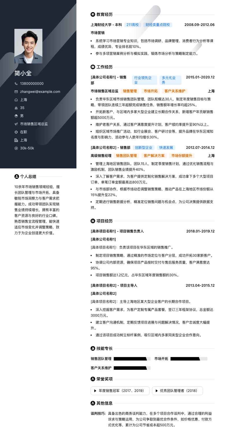 市场销售区域总监简历模板