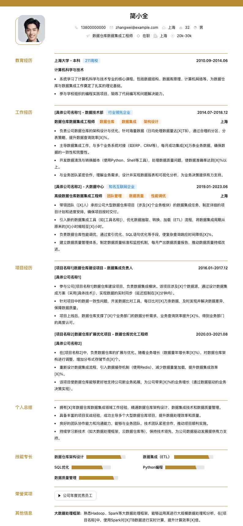 数据仓库数据集成工程师简历模板