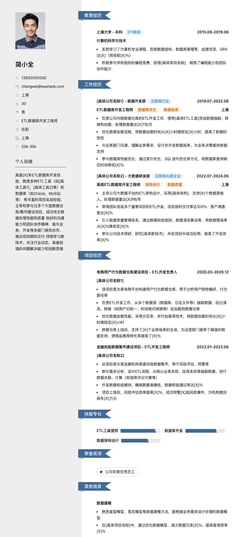 etl数据库开发工程师简历模板