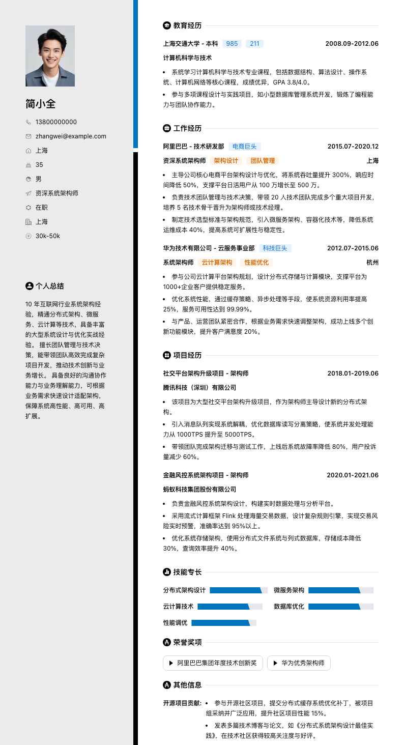 资深系统架构师简历模板