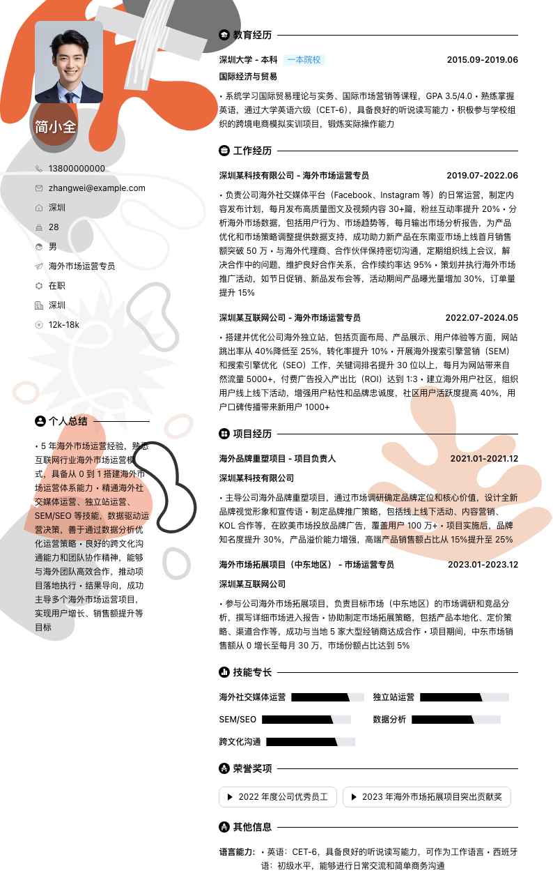 海外市场运营专员简历模板