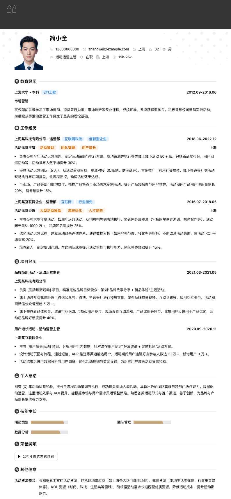 活动运营主管简历模板