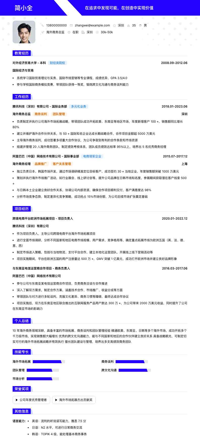 海外商务总监简历模板