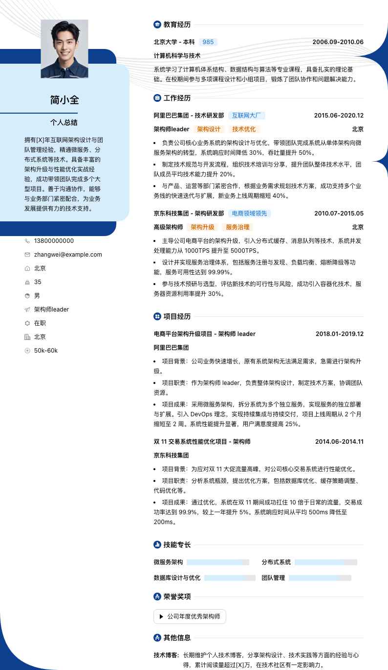 架构师leader简历模板