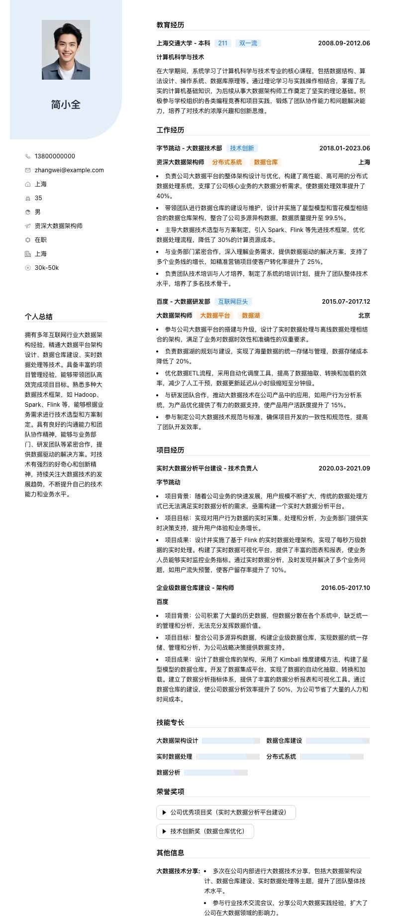 资深大数据架构师简历模板