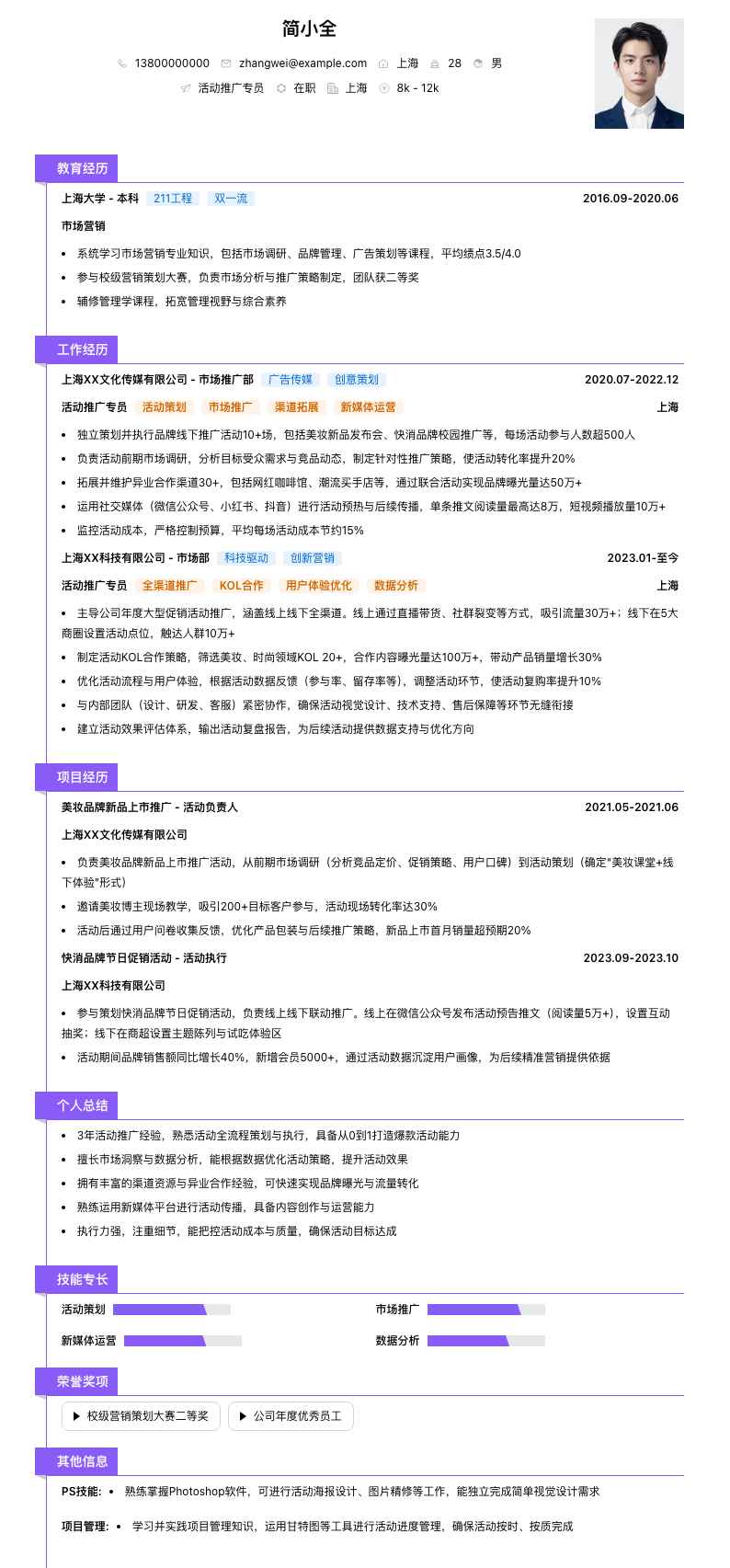 活动推广专员简历模板