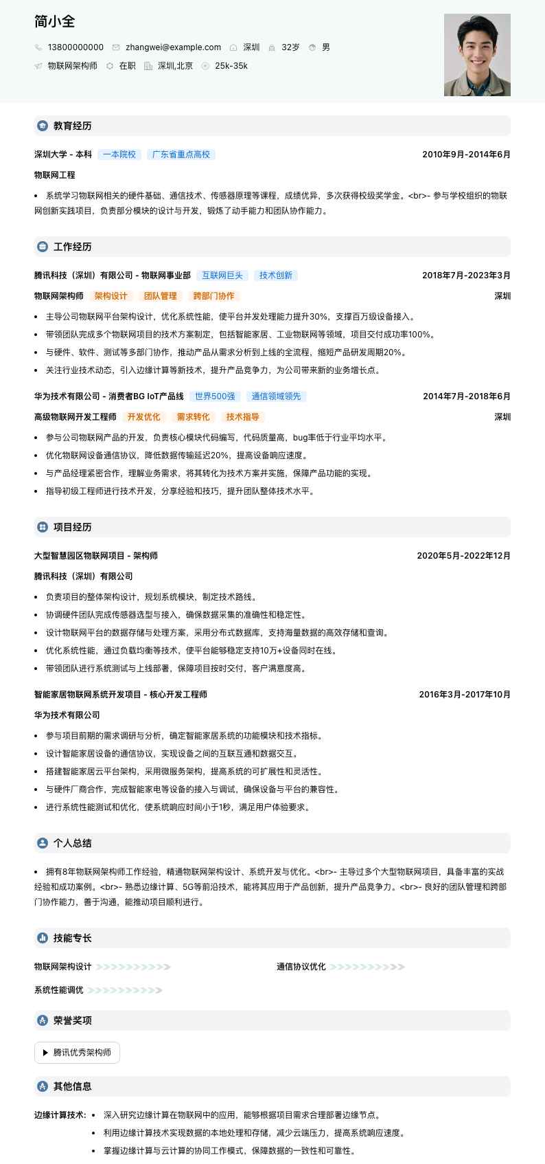 物联网架构师简历模板