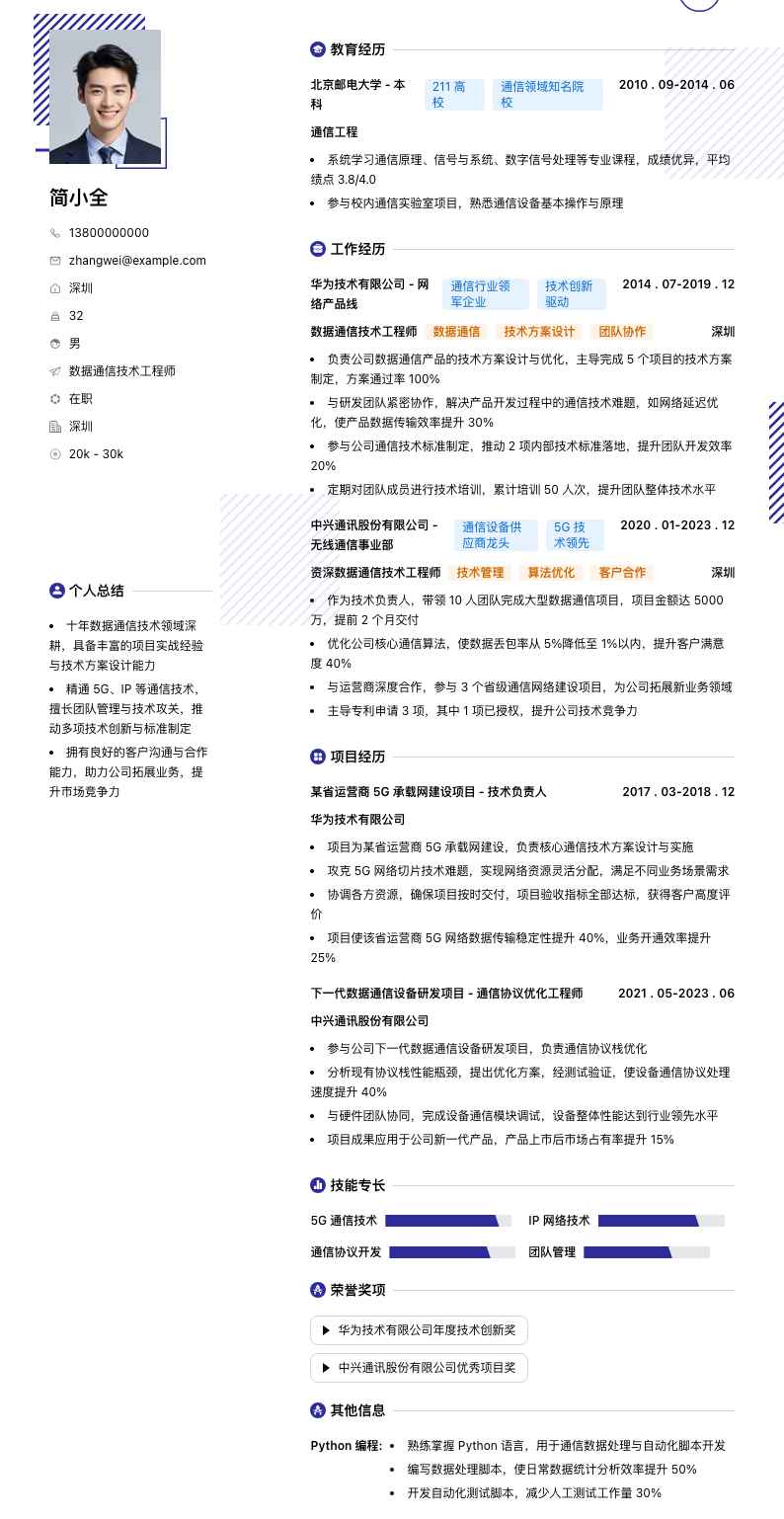 数据通信技术工程师简历模板