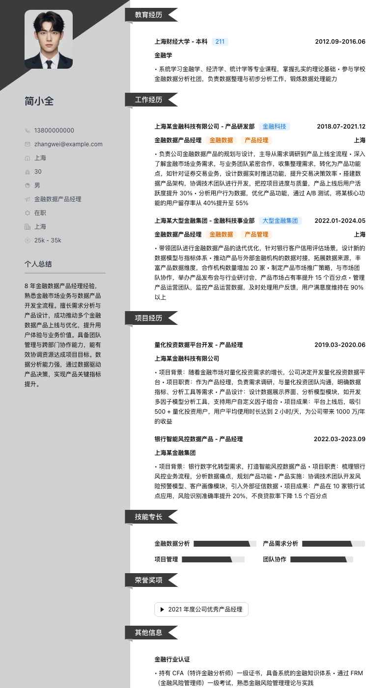 金融数据产品经理简历模板