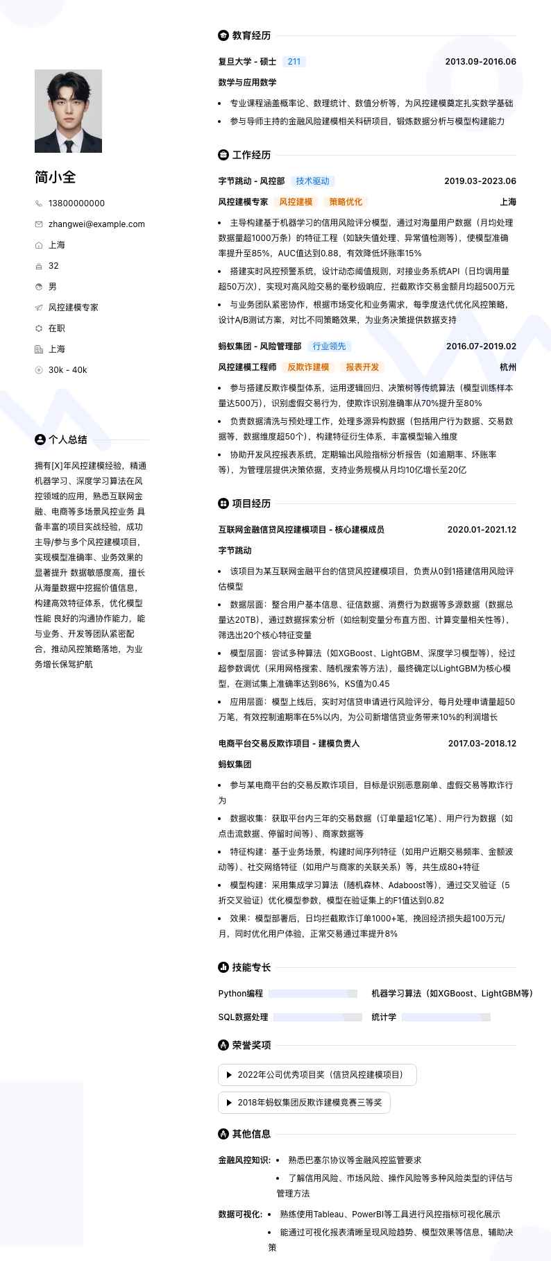 风控建模专家简历模板