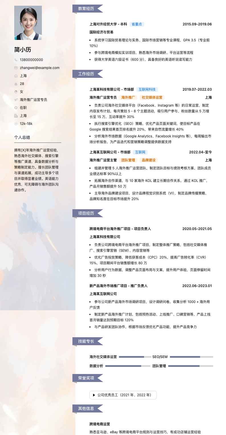 海外推广运营专员简历模板