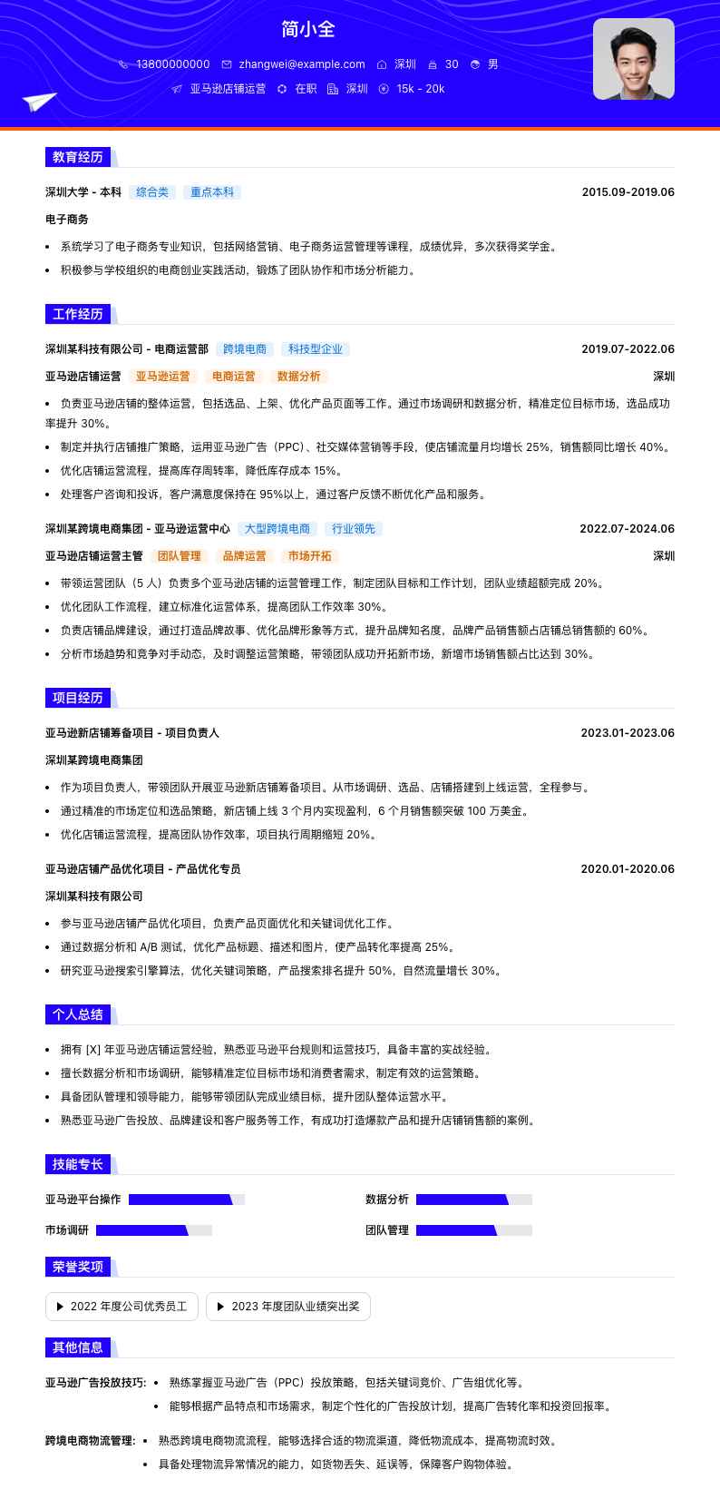 亚马逊店铺运营简历模板