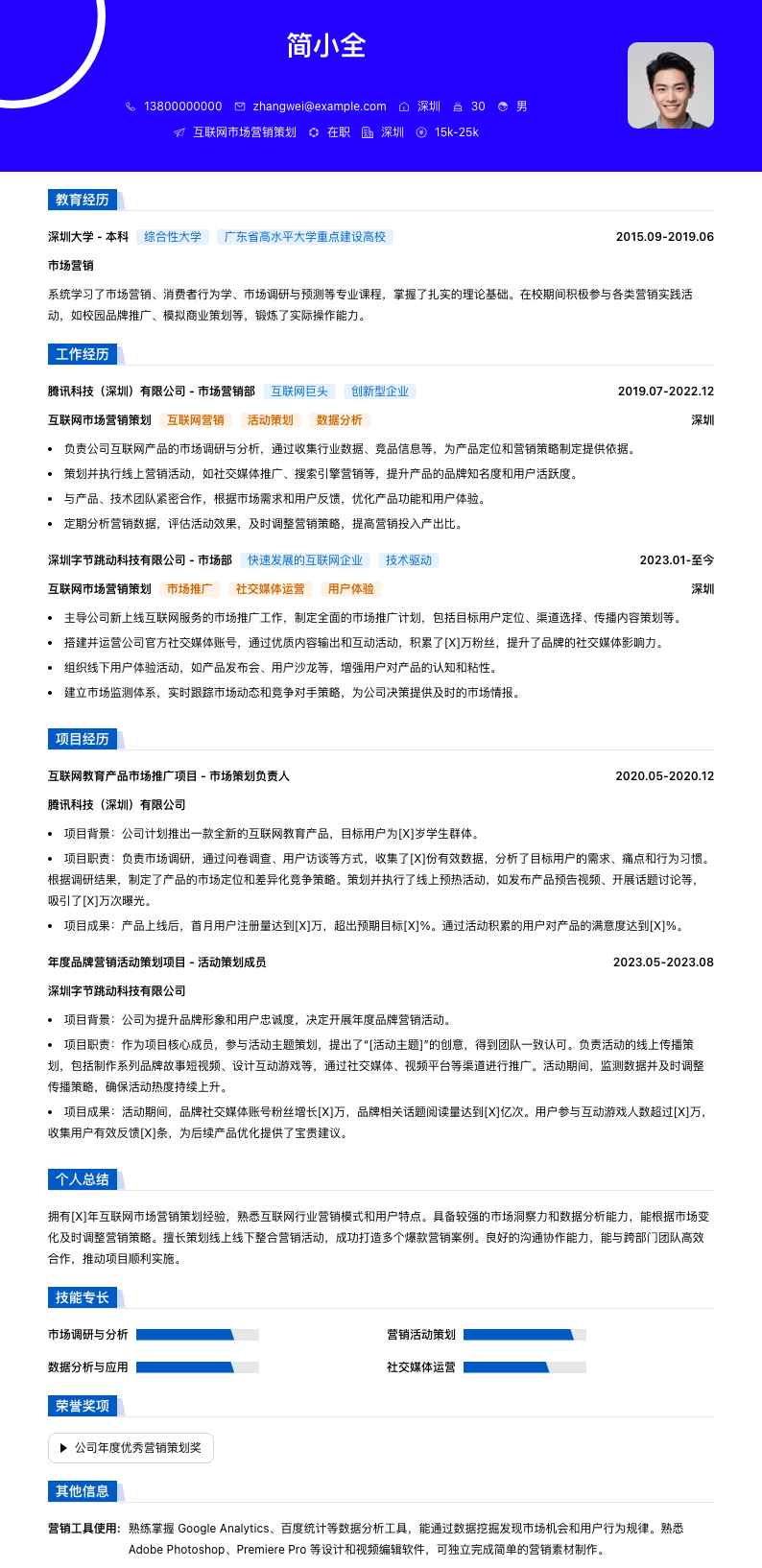 互联网市场营销策划简历模板