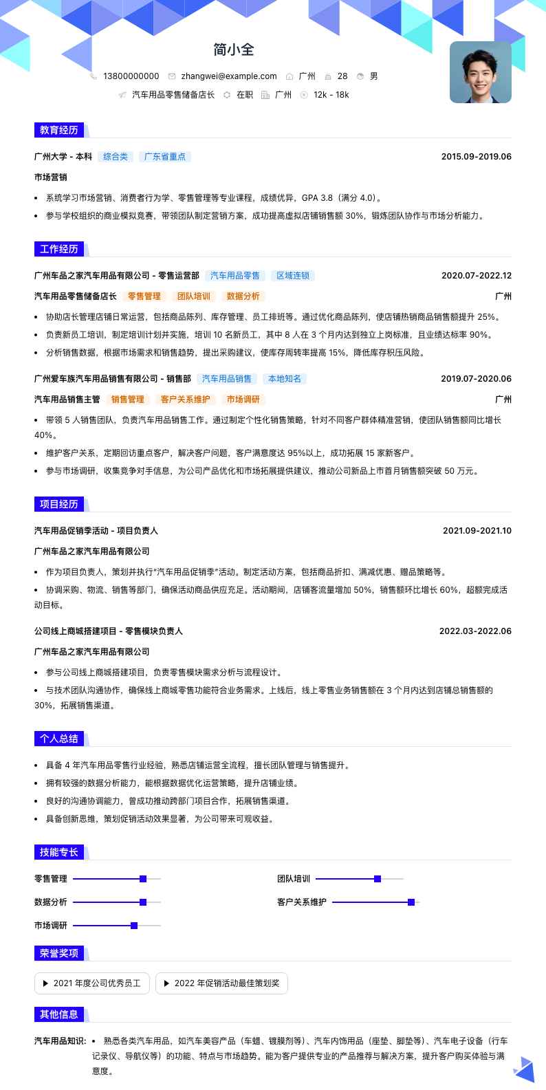 汽车用品零售储备店长简历模板